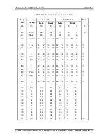 Preview for 222 page of Toshiba Satellite L300 Series Maintenance Manual