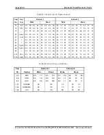 Preview for 225 page of Toshiba Satellite L300 Series Maintenance Manual