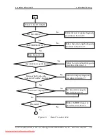 Preview for 41 page of Toshiba Satellite L300D Maintenance Manual