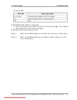 Preview for 45 page of Toshiba Satellite L300D Maintenance Manual