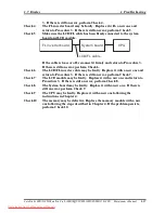 Preview for 55 page of Toshiba Satellite L300D Maintenance Manual