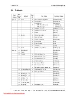 Preview for 92 page of Toshiba Satellite L300D Maintenance Manual