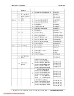 Preview for 93 page of Toshiba Satellite L300D Maintenance Manual