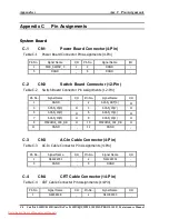 Preview for 201 page of Toshiba Satellite L300D Maintenance Manual