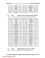 Preview for 202 page of Toshiba Satellite L300D Maintenance Manual