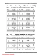 Preview for 205 page of Toshiba Satellite L300D Maintenance Manual