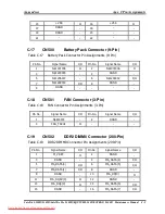 Preview for 208 page of Toshiba Satellite L300D Maintenance Manual