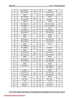 Preview for 209 page of Toshiba Satellite L300D Maintenance Manual