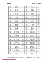 Preview for 210 page of Toshiba Satellite L300D Maintenance Manual