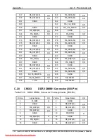 Preview for 211 page of Toshiba Satellite L300D Maintenance Manual