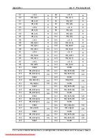 Preview for 213 page of Toshiba Satellite L300D Maintenance Manual