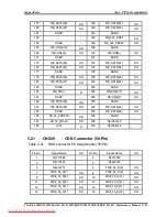 Preview for 214 page of Toshiba Satellite L300D Maintenance Manual