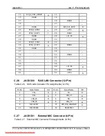 Preview for 217 page of Toshiba Satellite L300D Maintenance Manual