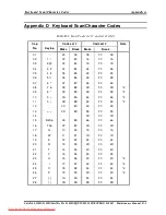 Preview for 220 page of Toshiba Satellite L300D Maintenance Manual