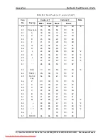 Preview for 221 page of Toshiba Satellite L300D Maintenance Manual