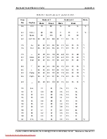 Preview for 222 page of Toshiba Satellite L300D Maintenance Manual