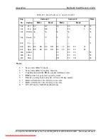 Preview for 223 page of Toshiba Satellite L300D Maintenance Manual