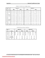 Preview for 225 page of Toshiba Satellite L300D Maintenance Manual