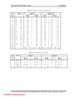 Preview for 226 page of Toshiba Satellite L300D Maintenance Manual