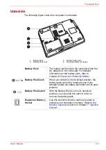 Предварительный просмотр 35 страницы Toshiba Satellite L40-ASP4261LM User Manual