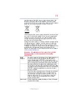 Preview for 11 page of Toshiba Satellite L40 Series User Manual