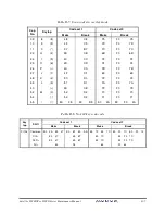 Предварительный просмотр 226 страницы Toshiba Satellite L500D Series Maintenance Manual