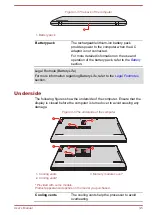 Предварительный просмотр 42 страницы Toshiba Satellite L50D-C User Manual