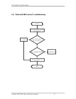 Preview for 52 page of Toshiba Satellite L550 series Maintenance Manual