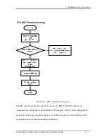 Preview for 73 page of Toshiba Satellite L550 series Maintenance Manual