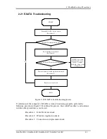 Preview for 83 page of Toshiba Satellite L550 series Maintenance Manual