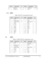 Preview for 197 page of Toshiba Satellite L550 series Maintenance Manual