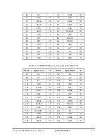 Preview for 203 page of Toshiba Satellite L550 series Maintenance Manual