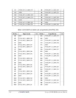 Предварительный просмотр 208 страницы Toshiba Satellite L550 series Maintenance Manual