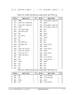 Preview for 209 page of Toshiba Satellite L550 series Maintenance Manual