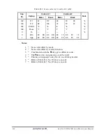 Предварительный просмотр 217 страницы Toshiba Satellite L550 series Maintenance Manual