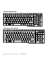 Предварительный просмотр 228 страницы Toshiba Satellite L550 series Maintenance Manual