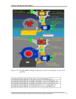 Preview for 217 page of Toshiba Satellite L600 Maintenance Manual