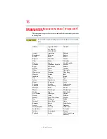 Preview for 16 page of Toshiba Satellite L630 Series User Manual
