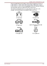 Preview for 143 page of Toshiba Satellite L735 User Manual