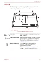 Предварительный просмотр 46 страницы Toshiba Satellite L750 User Manual