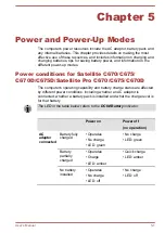 Preview for 117 page of Toshiba Satellite L770 User Manual