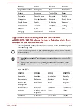 Preview for 162 page of Toshiba Satellite L770 User Manual