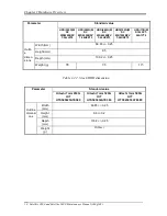 Preview for 25 page of Toshiba Satellite L800 Maintenance Manual