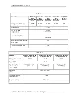 Preview for 27 page of Toshiba Satellite L800 Maintenance Manual