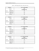 Preview for 29 page of Toshiba Satellite L800 Maintenance Manual