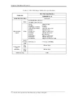 Preview for 31 page of Toshiba Satellite L800 Maintenance Manual