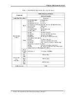 Preview for 32 page of Toshiba Satellite L800 Maintenance Manual