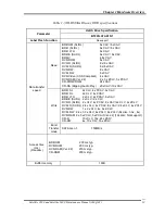 Preview for 34 page of Toshiba Satellite L800 Maintenance Manual