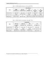 Preview for 39 page of Toshiba Satellite L800 Maintenance Manual