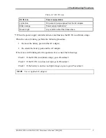 Preview for 55 page of Toshiba Satellite L800 Maintenance Manual